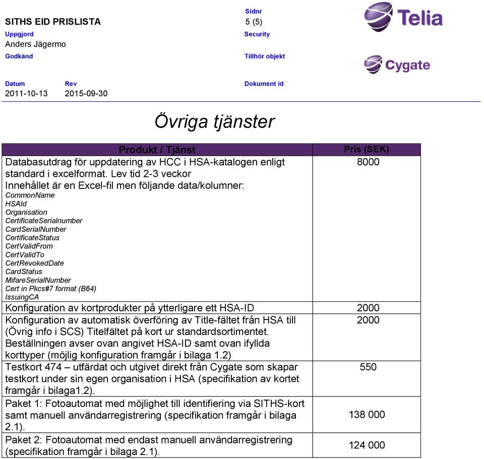 CertRevokedDate CardStatus MifareSerialNumber Cert in Pkcs#7 format (B64) IssuingCA Konfiguration av kortprodukter på ytterligare ett HSA-ID 2000 Konfiguration av automatisk överföring av