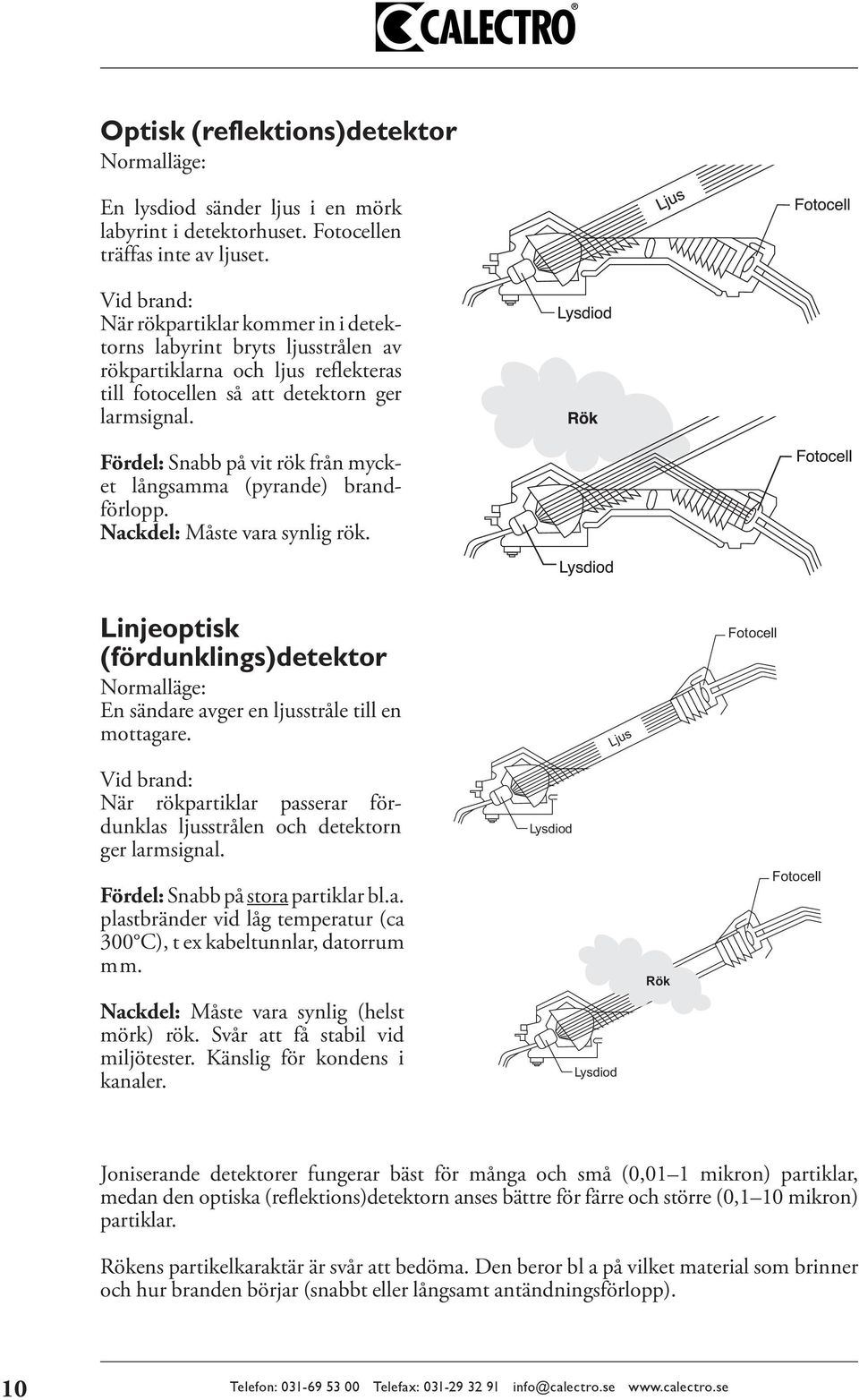 Fördel: Snabb på vit rök från mycket långsamma (pyrande) brand - förlopp. Nackdel: Måste vara synlig rök.