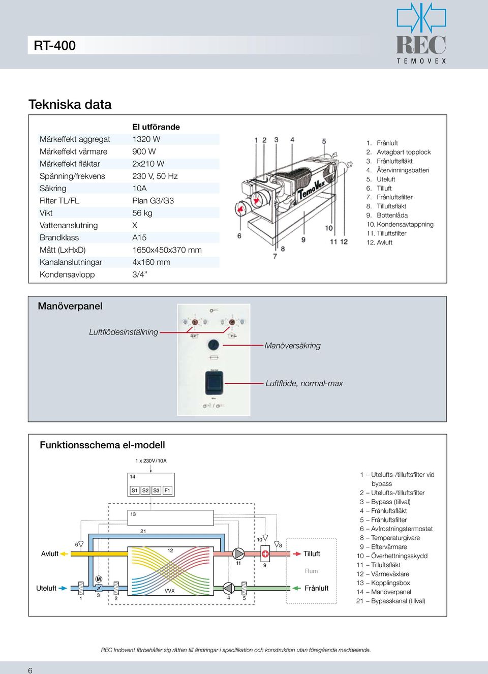 Tilluftsfläkt 9. Bottenlåda 10. Kondensavtappning 11. Tilluftsfilter 1.