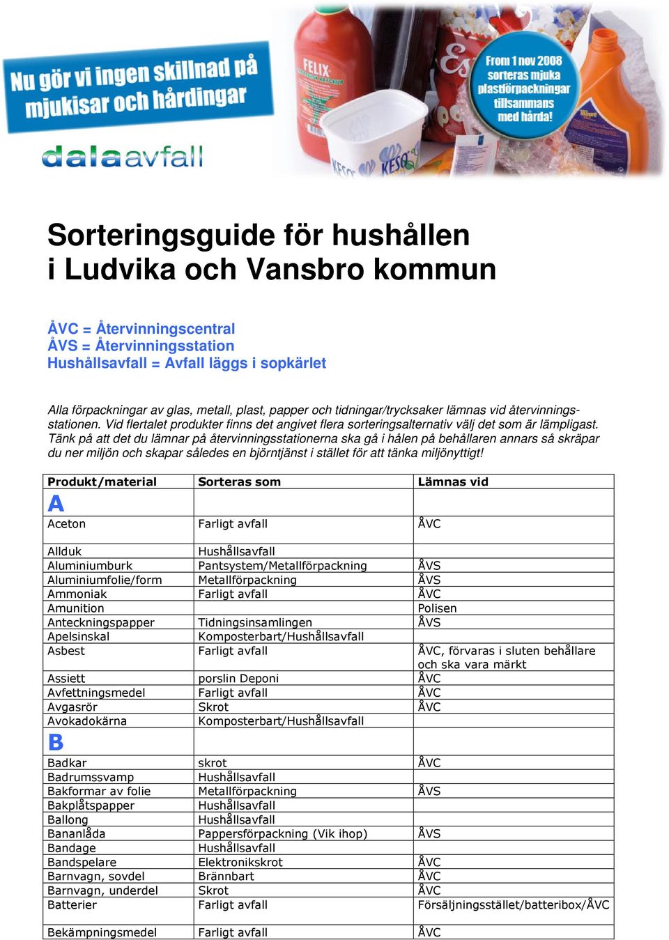 Sorteringsguide för hushållen i Ludvika och Vansbro kommun - PDF Free  Download