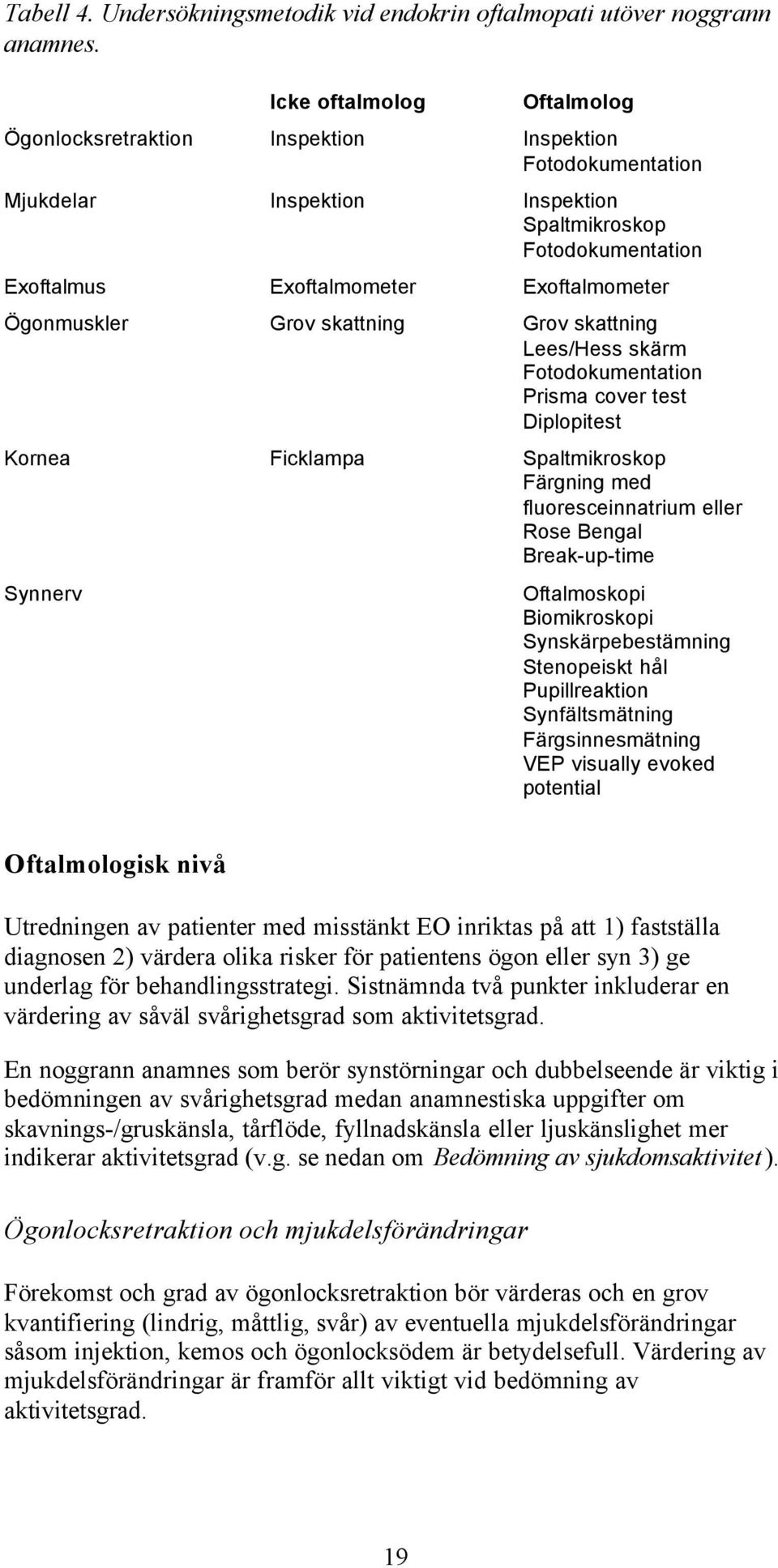 Ögonmuskler Grov skattning Grov skattning Lees/Hess skärm Fotodokumentation Prisma cover test Diplopitest Kornea Ficklampa Spaltmikroskop Färgning med fluoresceinnatrium eller Rose Bengal