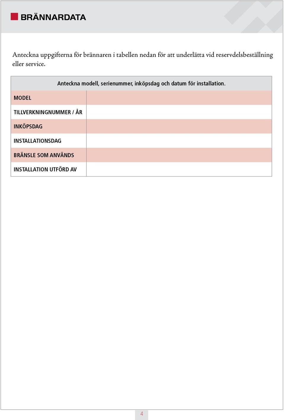 Anteckna modell, serienummer, inköpsdag och datum för installation.