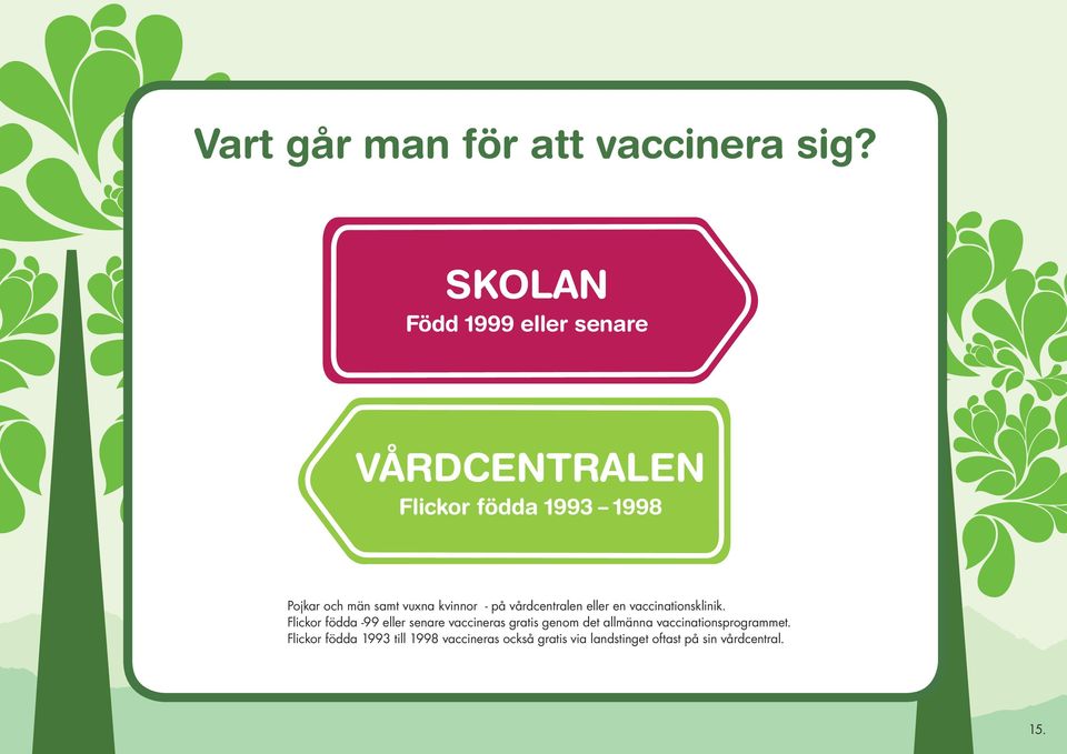 kvinnor - på vårdcentralen eller en vaccinationsklinik.