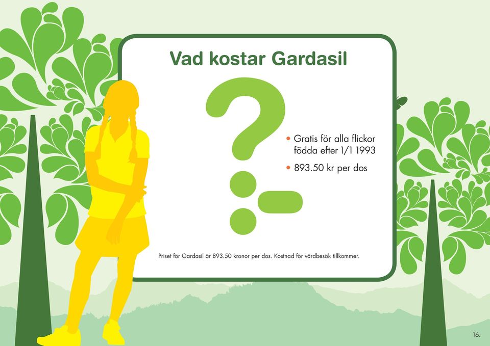 50 kr per dos Priset för Gardasil är 893.