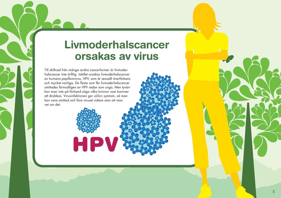 De flesta som får livmoderhalscancer smittades förmodligen av HPV redan som unga.