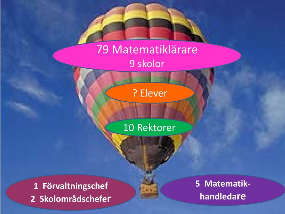 Elever 10 Rektorer 1