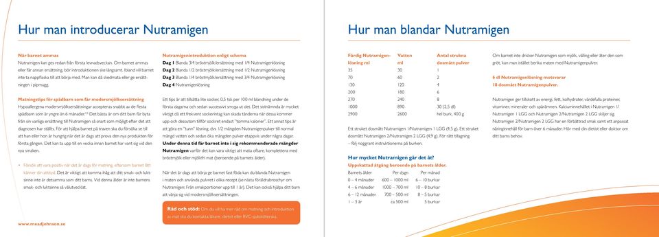 Matningstips för spädbarn som får modersmjölksersättning Hypoallergena modersmjölksersättningar accepteras snabbt av de flesta spädbarn som är yngre än 6 månader.