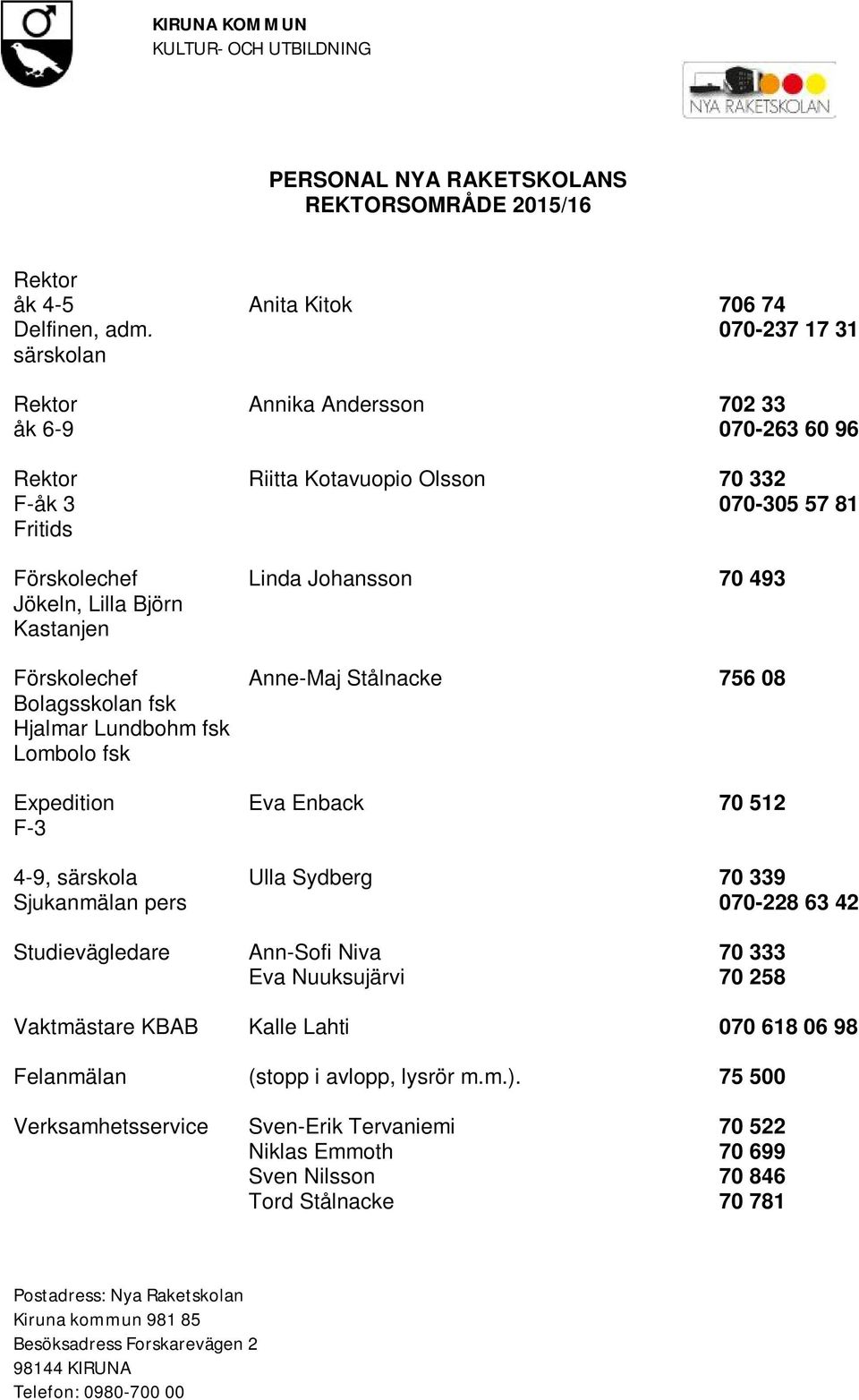 Lilla Björn Kastanjen Förskolechef Anne-Maj Stålnacke 756 08 Bolagsskolan fsk Hjalmar Lundbohm fsk Lombolo fsk Expedition Eva Enback 70 512 F-3 4-9, särskola Ulla Sydberg 70 339