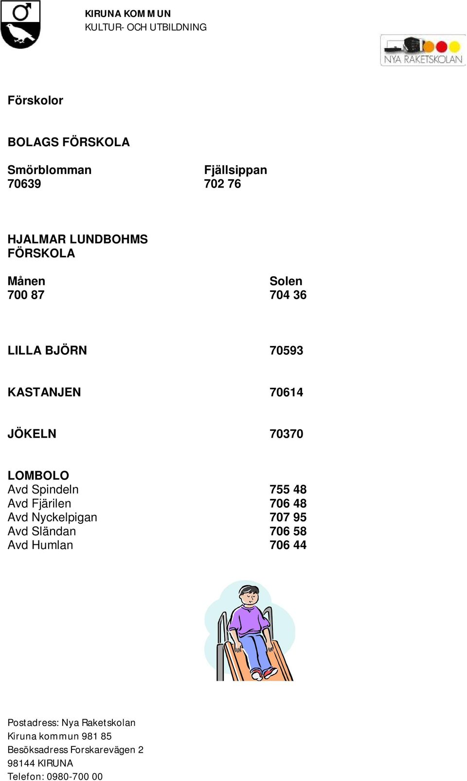 70593 KASTANJEN 70614 JÖKELN 70370 LOMBOLO Avd Spindeln 755 48 Avd