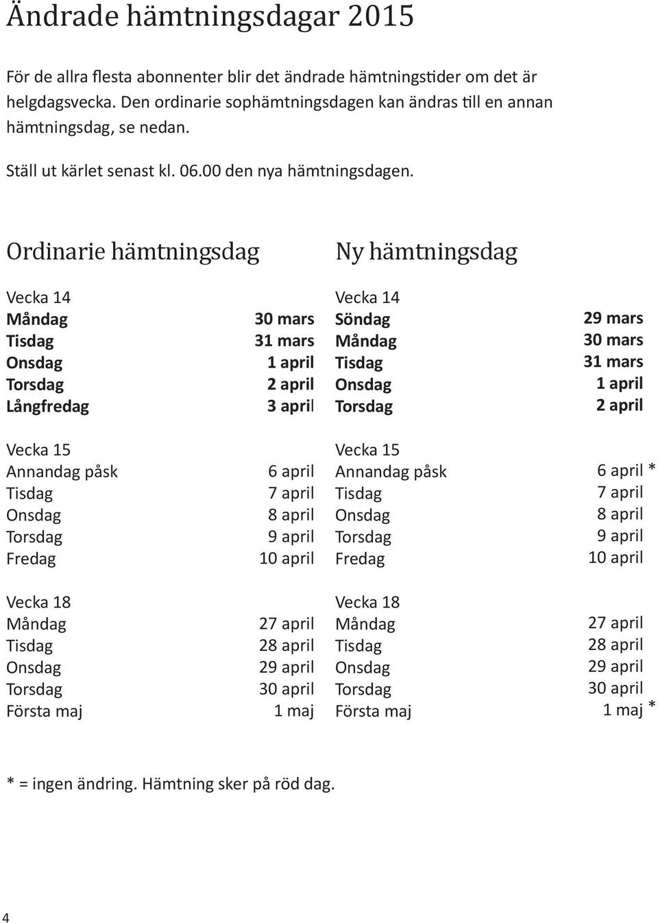 Ordinarie hämtningsdag Ny hämtningsdag Vecka 14 Långfredag 30 mars 31 mars 1 april 2 april 3 april Vecka 14 Söndag 29 mars 30 mars 31 mars 1 april 2 april Vecka 15 Annandag påsk