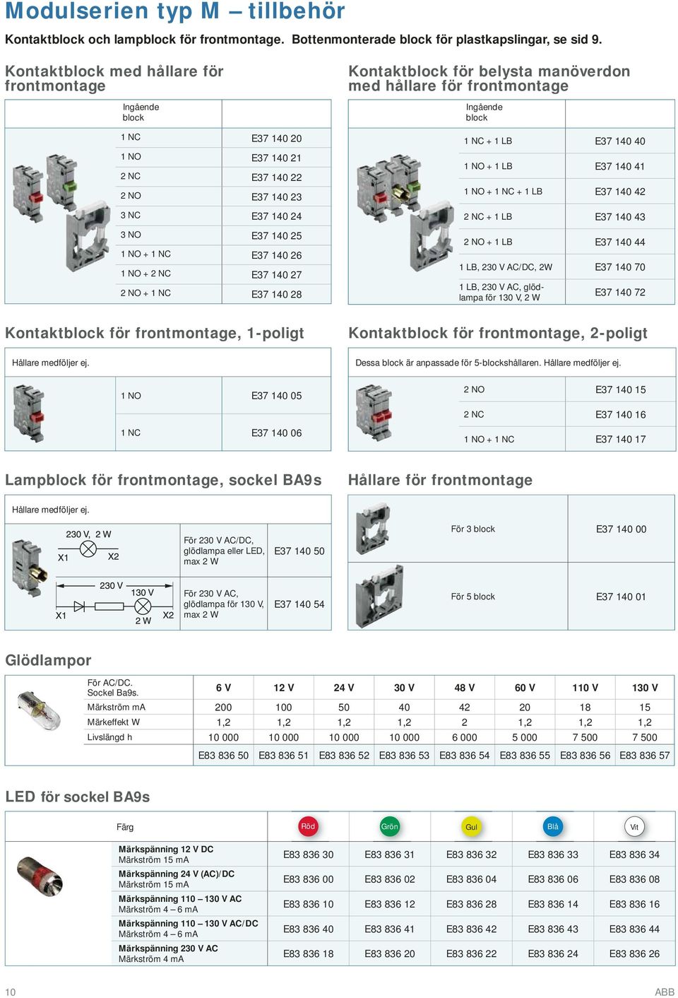 2 NO + 1 NC E37 140 28 Kontaktblock för belysta manöverdon med hållare för frontmontage Ingående block 1 NC + 1 LB E37 140 40 1 NO + 1 LB E37 140 41 1 NO + 1 NC + 1 LB E37 140 42 2 NC + 1 LB E37 140