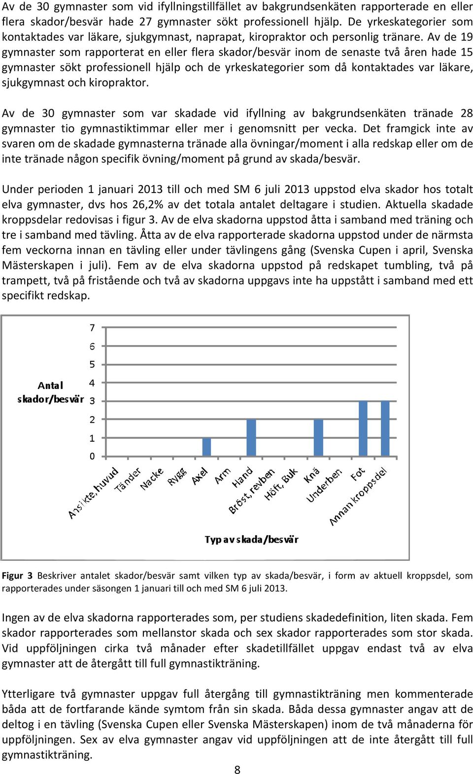 Av de 19 gymnaster som rapporterat en eller flera skador/besvär inom de senaste två åren hade 15 gymnaster sökt professionell hjälp och de yrkeskategorier som då kontaktades var läkare, sjukgymnast