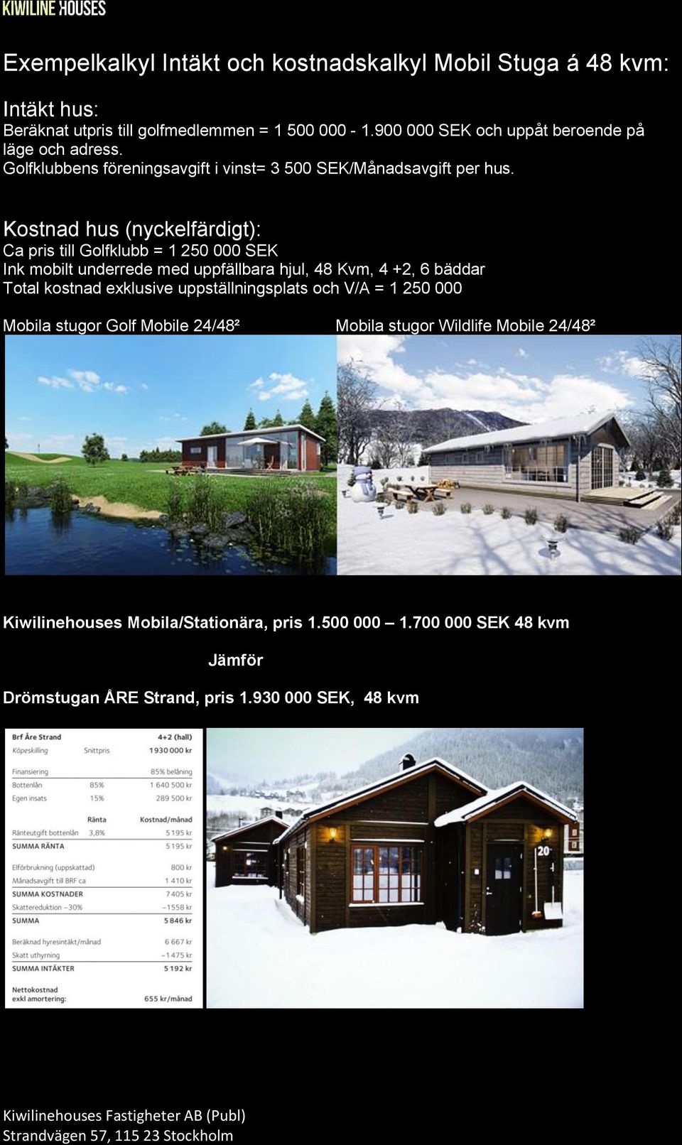 Kostnad hus (nyckelfärdigt): Ca pris till Golfklubb = 1 250 000 SEK Ink mobilt underrede med uppfällbara hjul, 48 Kvm, 4 +2, 6 bäddar Total kostnad exklusive