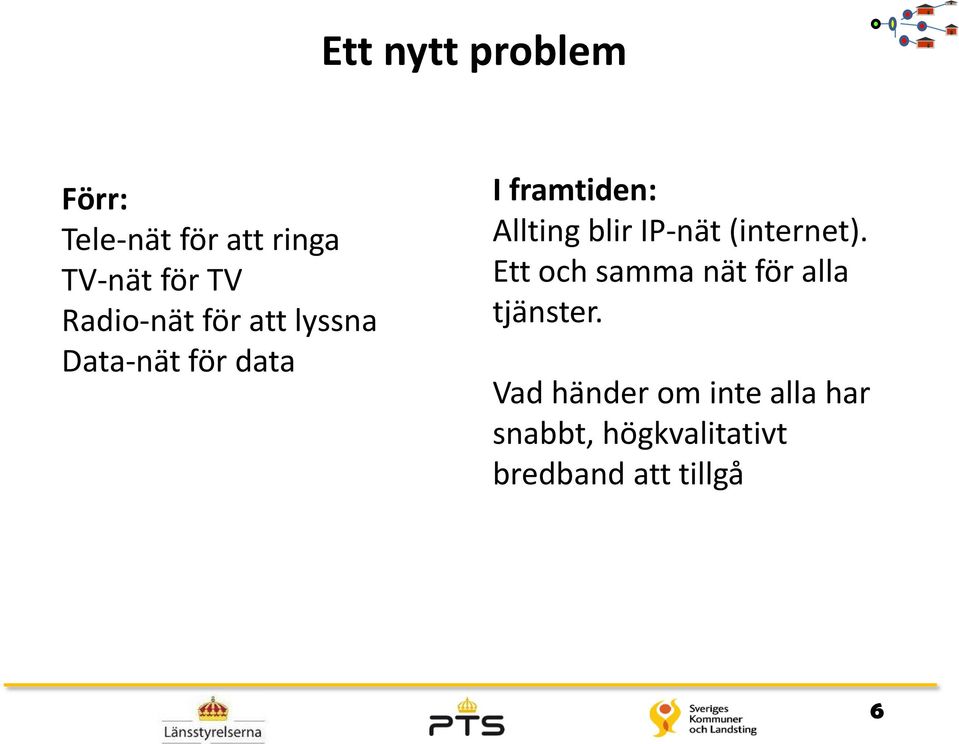 blir IP-nät (internet). Ett och samma nät för alla tjänster.