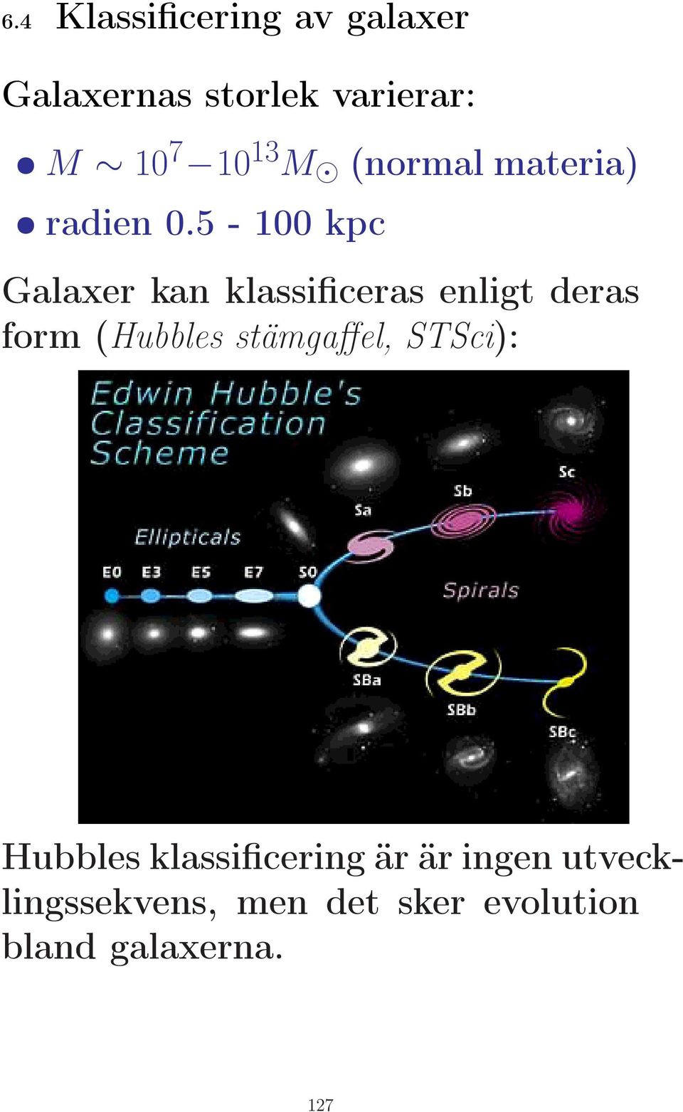 5-100 kpc Galaxer kan klassificeras enligt deras form (Hubbles