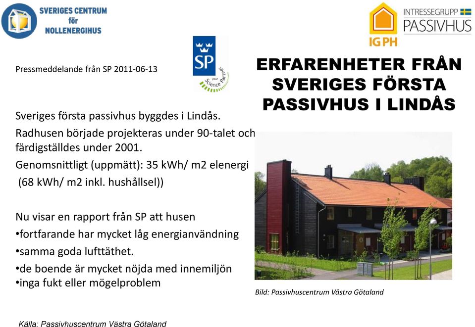 Genomsnittligt (uppmätt): 35 kwh/ m2 elenergi (68 kwh/ m2 inkl.