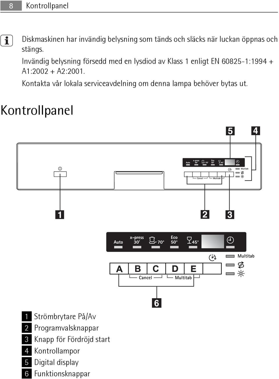 Kontakta vår lokala serviceavdelning om denna lampa behöver bytas ut.