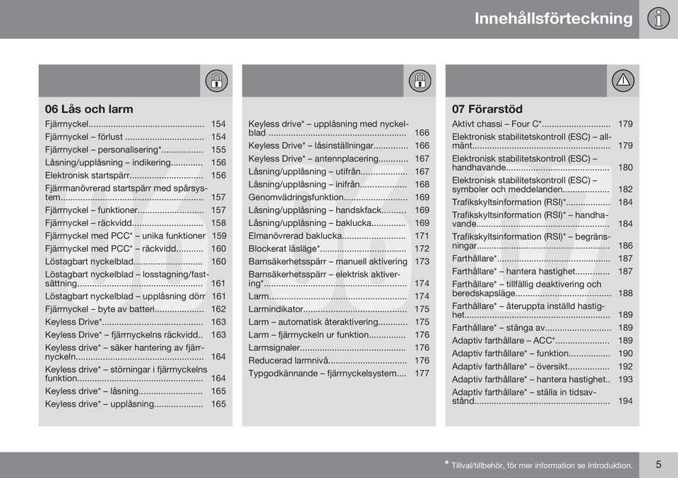 .. 160 Löstagbart nyckelblad... 160 Löstagbart nyckelblad losstagning/fastsättning... 161 Löstagbart nyckelblad upplåsning dörr 161 Fjärrnyckel byte av batteri... 162 Keyless Drive*.