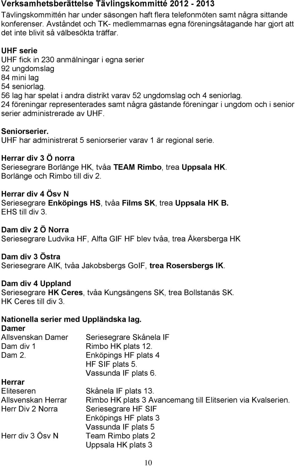 56 lag har spelat i andra distrikt varav 52 ungdomslag och 4 seniorlag. 24 föreningar representerades samt några gästande föreningar i ungdom och i senior serier administrerade av UHF. Seniorserier.