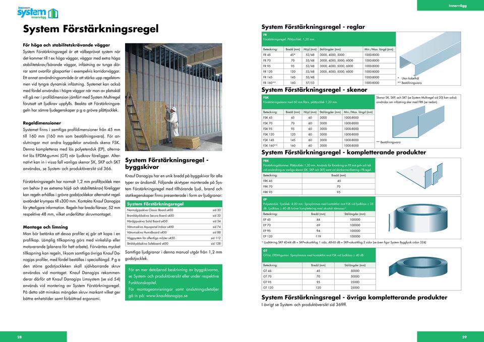 Ett annat användningsområde är att stärka upp regelstommen vid tyngre dynamisk infästning.