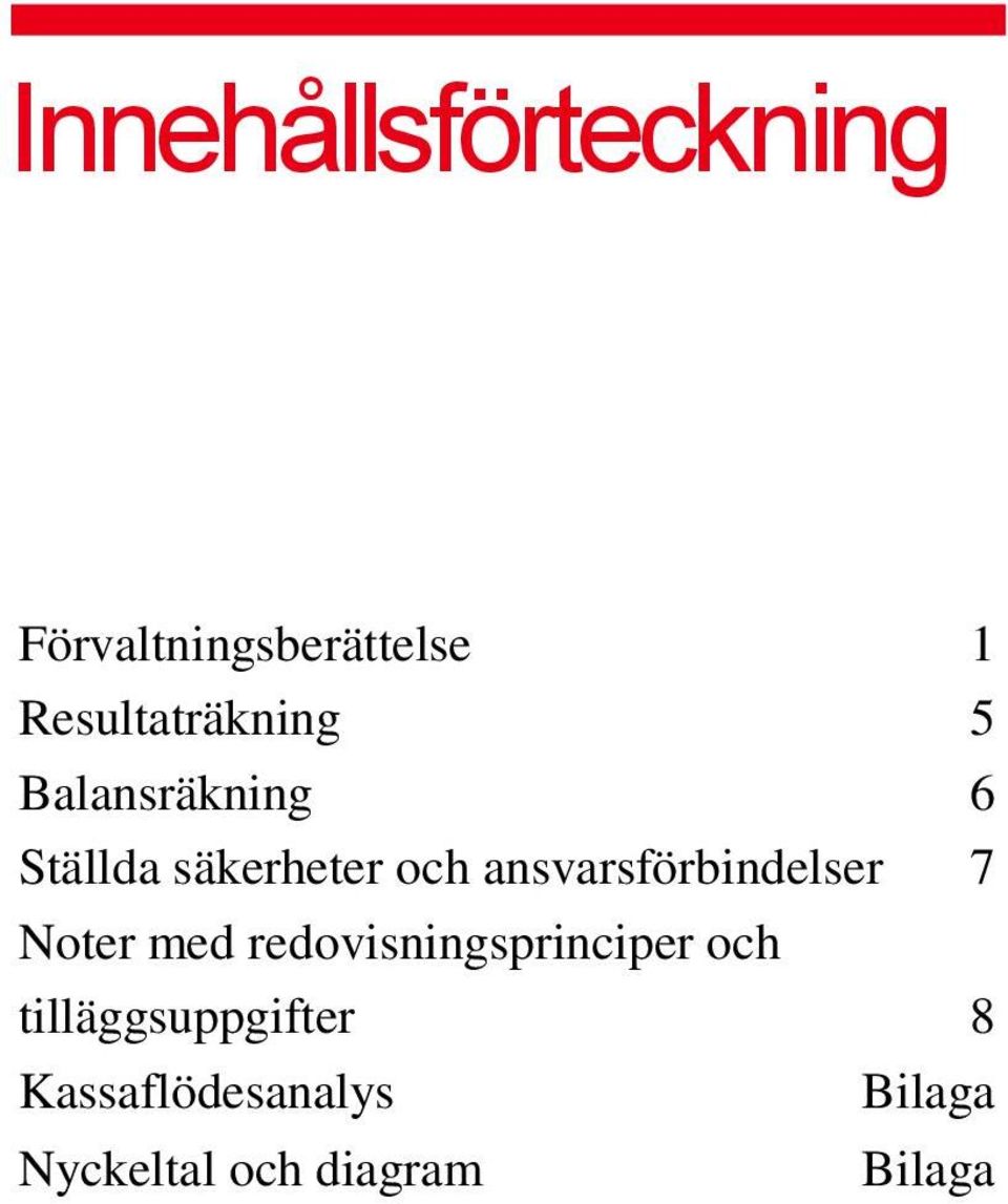 ansvarsförbindelser 7 Noter med redovisningsprinciper och