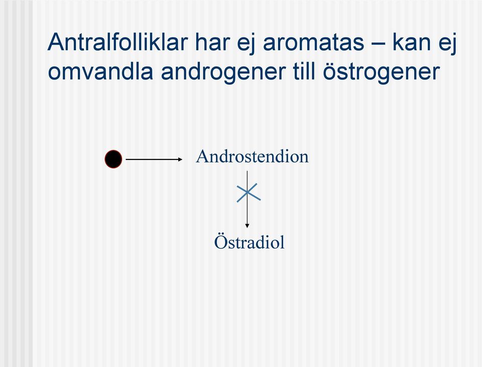 androgener till