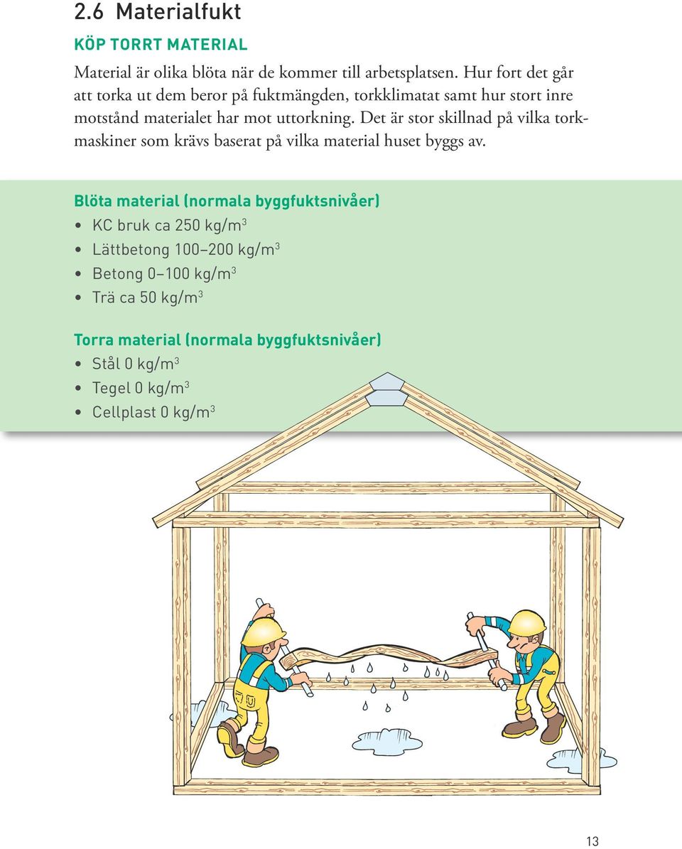 Det är stor skillnad på vilka torkmaskiner som krävs baserat på vilka material huset byggs av.