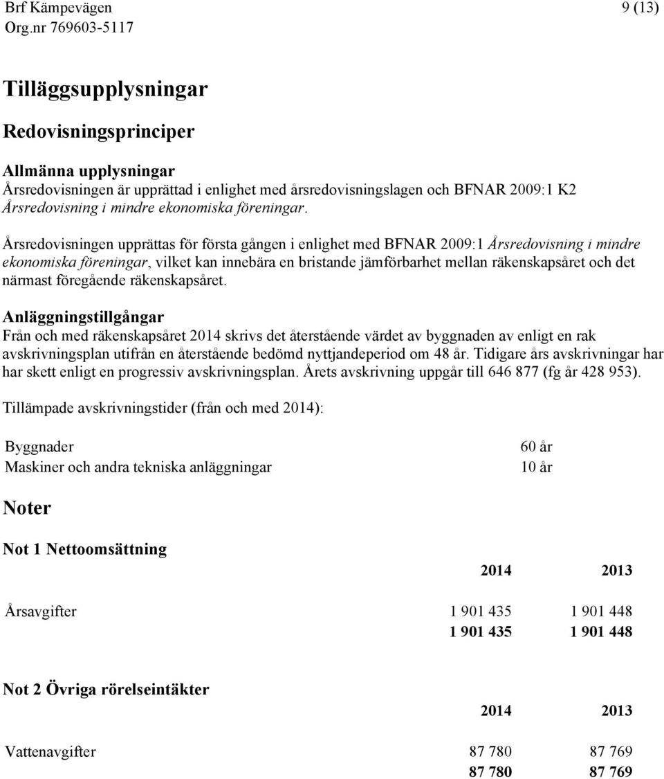 Årsredovisningen upprättas för första gången i enlighet med BFNAR 2009:1 Årsredovisning i mindre ekonomiska föreningar, vilket kan innebära en bristande jämförbarhet mellan räkenskapsåret och det