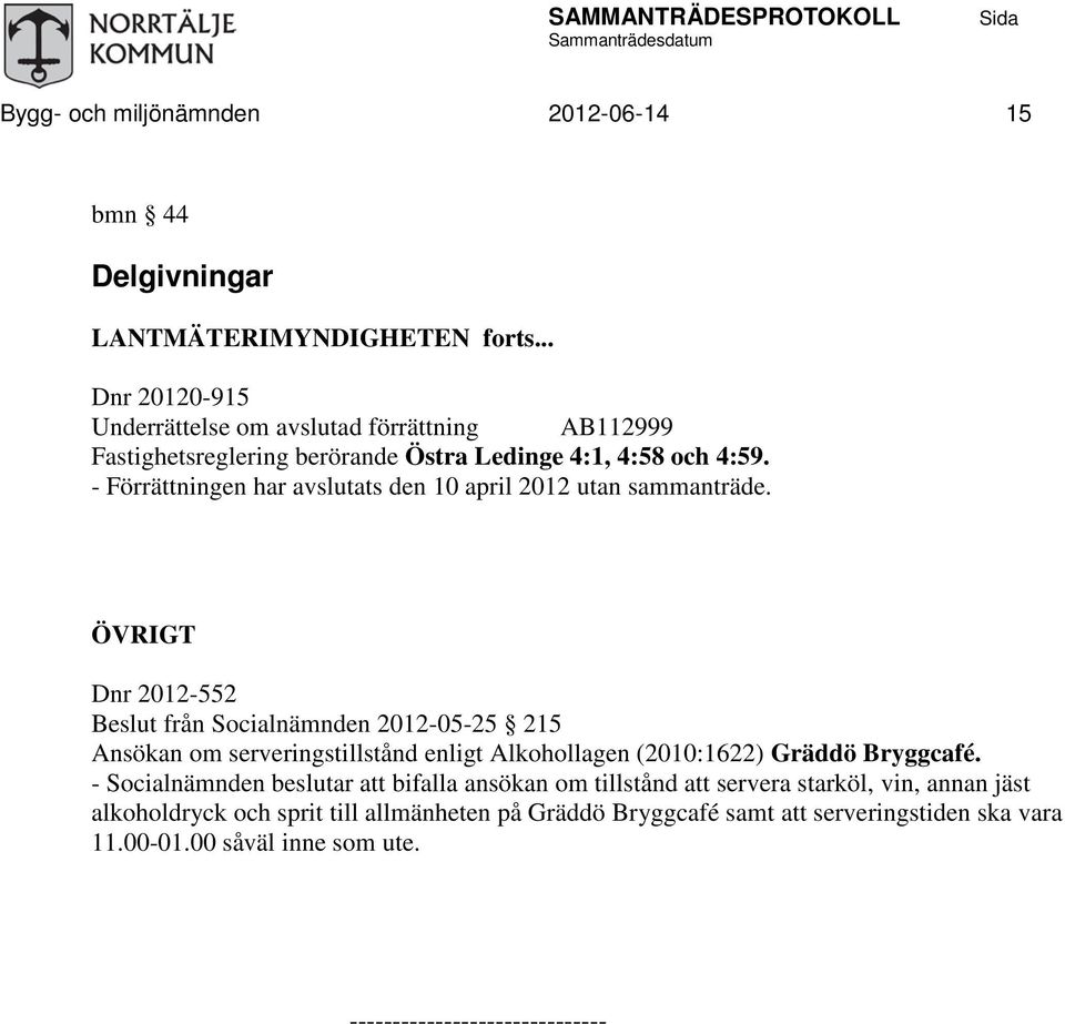 - Förrättningen har avslutats den 10 april 2012 utan sammanträde.