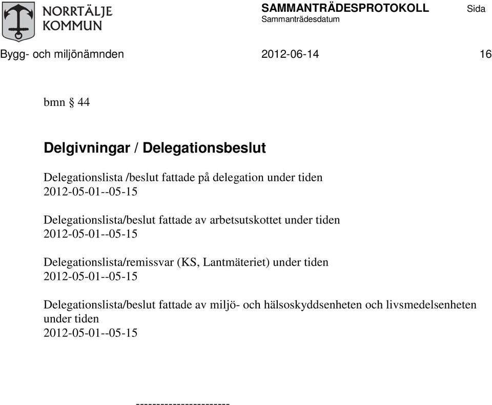 under tiden 2012-05-01--05-15 slista/remissvar (KS, Lantmäteriet) under tiden 2012-05-01--05-15 slista/beslut