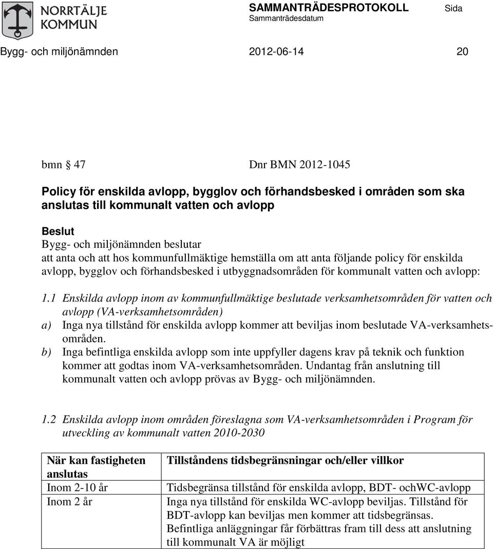 utbyggnadsområden för kommunalt vatten och avlopp: 1.