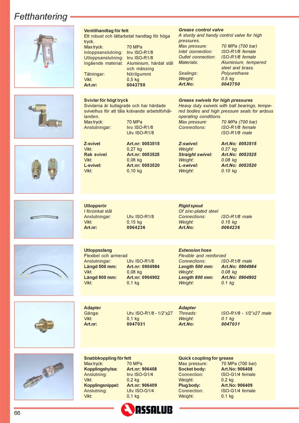 Max pressure: 70 MPa (700 bar) Inlet connection: ISO-R1/8 female Outlet connection: ISO-R1/8 female Materials: Aluminium, tempered steel and brass. Sealings: Polyurethane 0.5 kg Art.