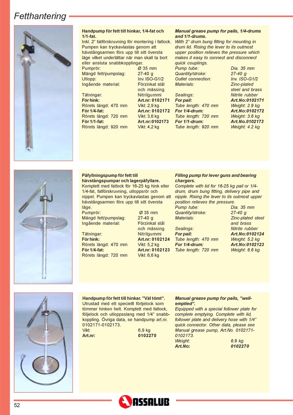 Ø 35 mm Mängd fett/pumpslag: 27-40 g Utlopp: Inv. ISO-G1/2 Ingående material: Förzinkat stål och mässing Tätningar: Nitrilgummi För hink: Art.nr: 0102171 Rörets längd: 470 mm 2,9 kg För 1/4-fat: Art.