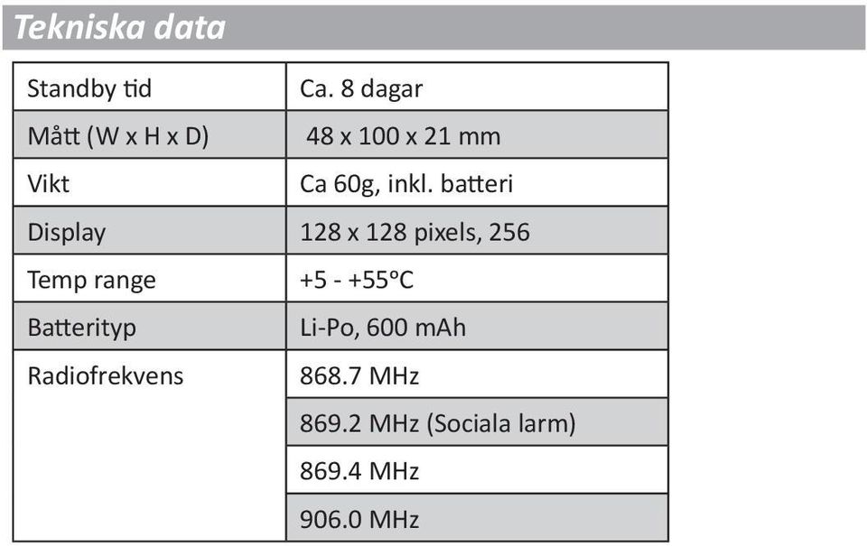 batteri Display 128 x 128 pixels, 256 Temp range +5 - +55oC