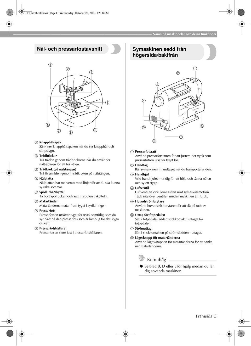 Symaskinen sedd från högersida/bakifrån 3 3 4 4 8 7 6 Knapphålsspak Trådbrickor 3 Trådkrok (på nålstången) 4