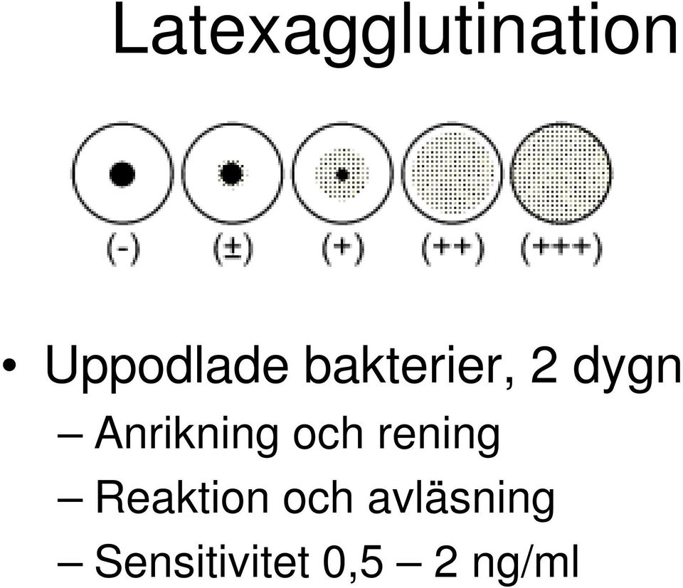 och rening Reaktion och