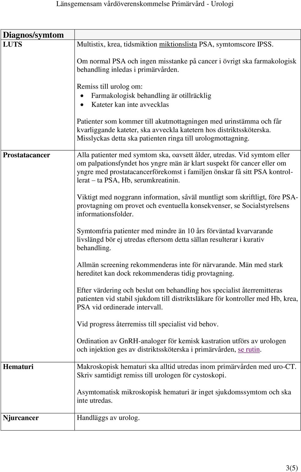 katetern hos distriktssköterska. Misslyckas detta ska patienten ringa till urologmottagning. Prostatacancer Alla patienter med symtom ska, oavsett ålder, utredas.