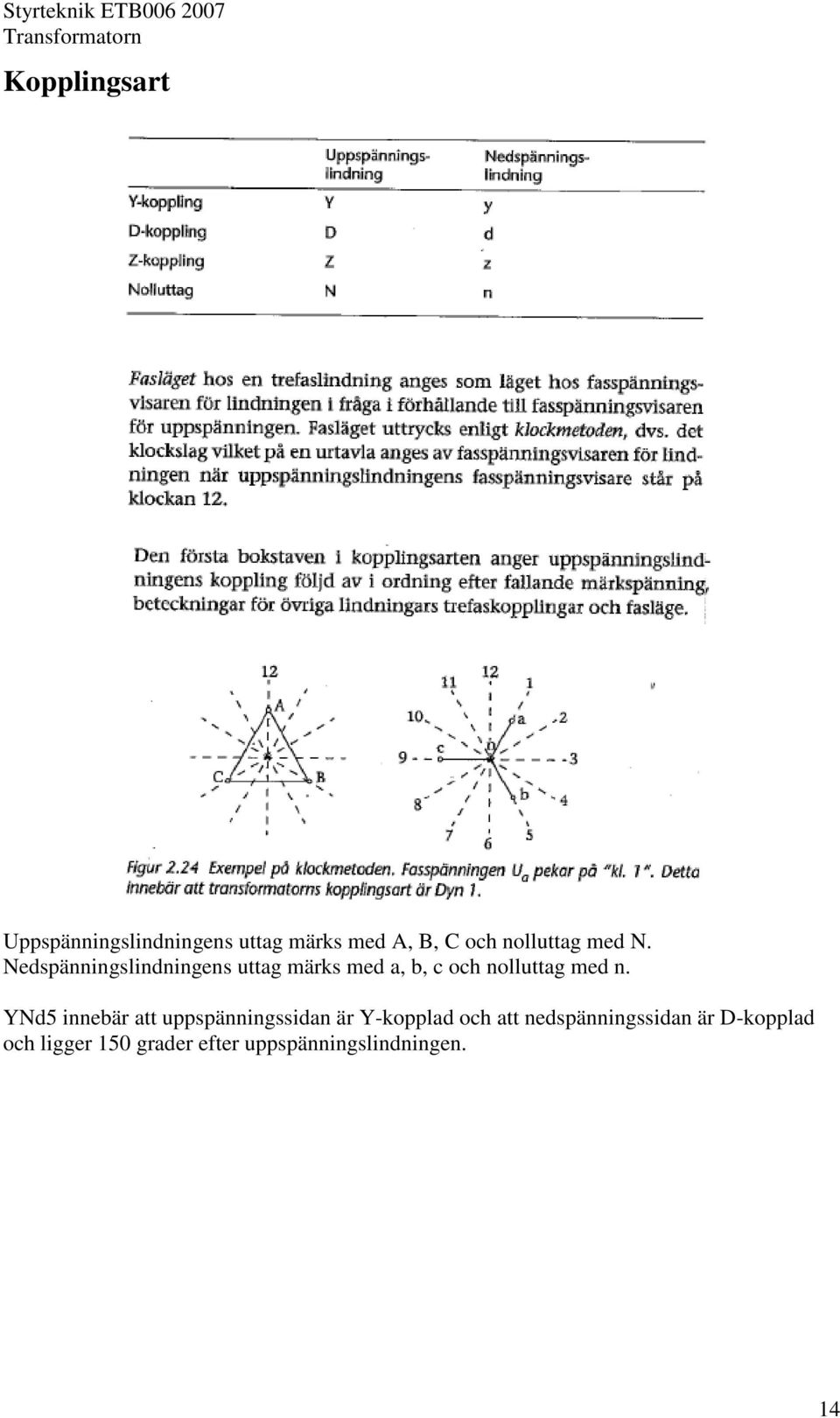 Nedspänningslindningens uttag märks med a, b, c och nolluttag med n.