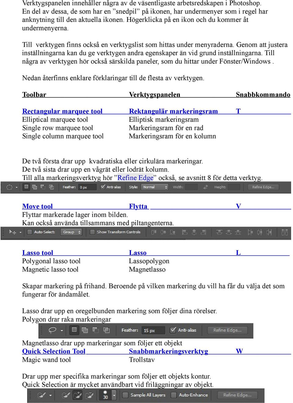 Genom att justera inställningarna kan du ge verktygen andra egenskaper än vid grund inställningarna. Till några av verktygen hör också särskilda paneler, som du hittar under Fönster/Windows.