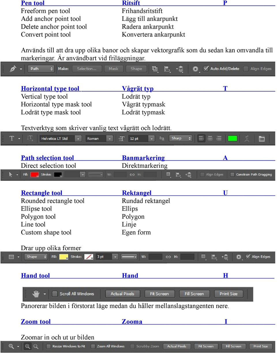 Horizontal type tool Vertical type tool Horizontal type mask tool Lodrät type mask tool Vågrät typ Lodrät typ Vågrät typmask Lodrät typmask T Textverktyg som skriver vanlig text vågrätt och lodrätt.