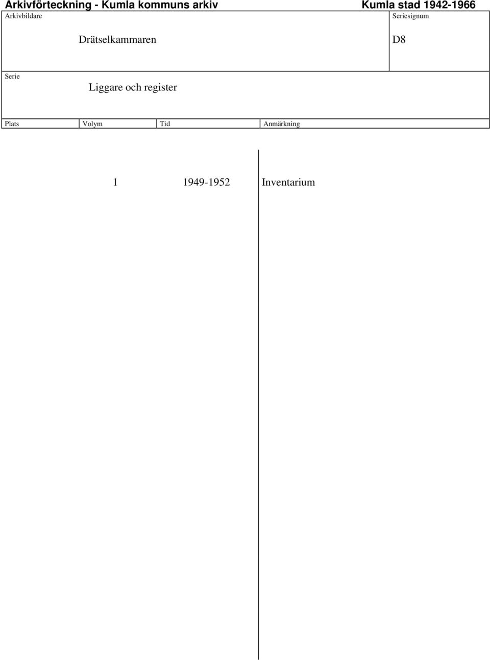 register 1