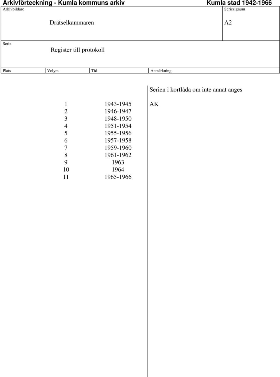 6 1957-1958 7 1959-1960 8 1961-1962 9 1963 10