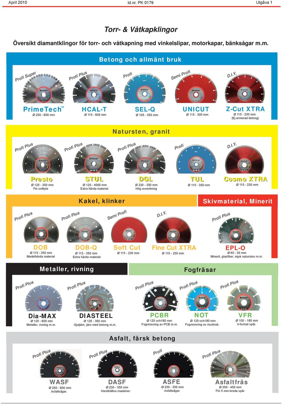 STUL Ø 125-4000 mm Extra hårda material DGL Ø 230-350 mm Hög avverkning TUL Ø 115-350 mm Cosmo XTRA Ø 115-230 mm Kakel, klinker Skivmaterial, Minerit Semi Profi D.I.Y.