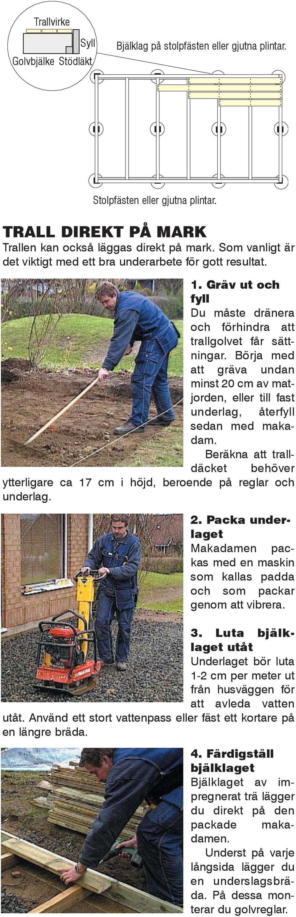 Börja med att gräva undan minst 20 cm av matjorden, eller till fast underlag, återfyll sedan med makadam. Beräkna att tralldäcket behöver ytterligare ca 17 cm i höjd, beroende på reglar och underlag.