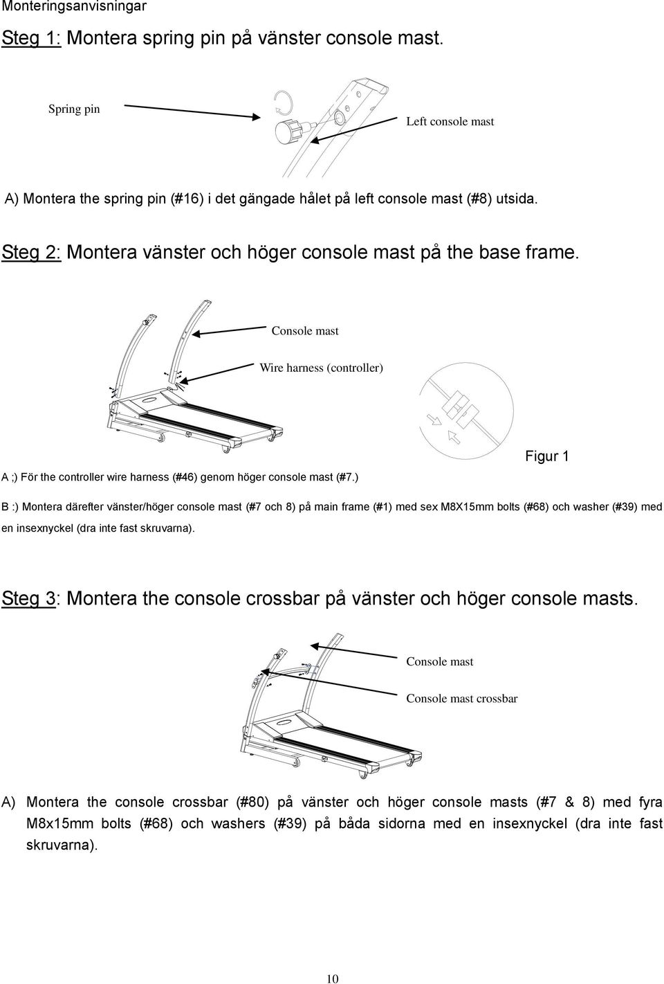 ) Figur 1 B :) Montera därefter vänster/höger console mast (#7 och 8) på main frame (#1) med sex M8X15mm bolts (#68) och washer (#39) med en insexnyckel (dra inte fast skruvarna).