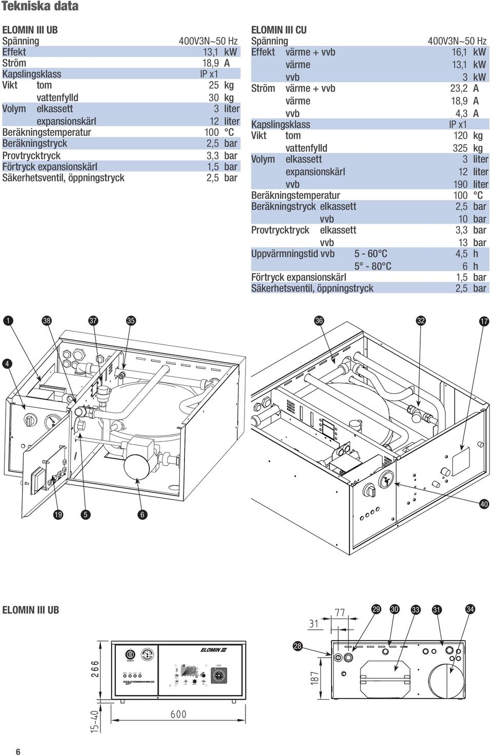 värme 16,1 kw 13,1 kw vvb 3 kw Ström värme + vvb värme 23,2 A 18,9 A vvb 4,3 A Kapslingsklass IP x1 Vikt tom 120 kg vattenfylld 325 kg Volym elkassett expansionskärl 3 liter 12 liter vvb 190 liter