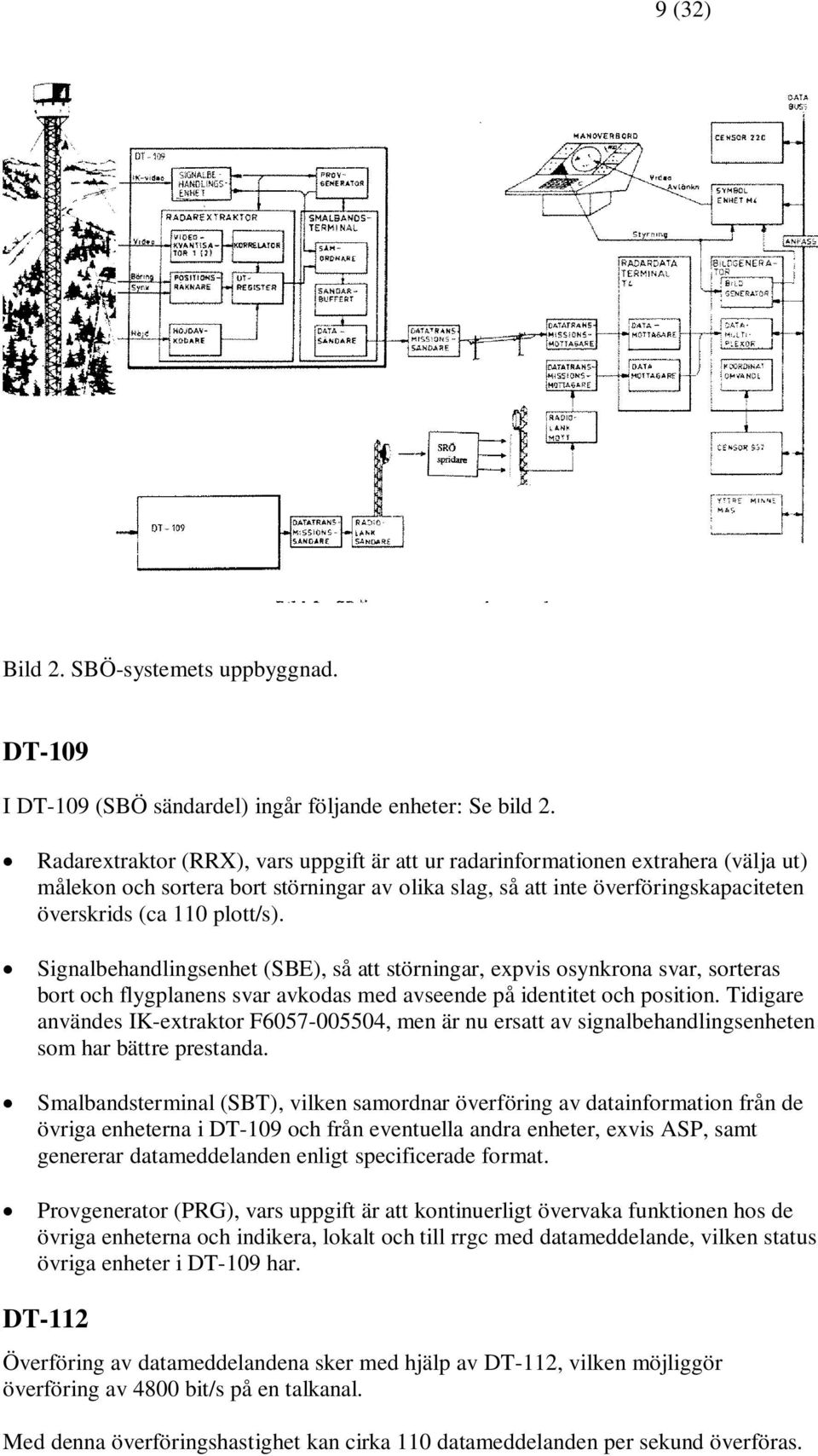 Signalbehandlingsenhet (SBE), så att störningar, expvis osynkrona svar, sorteras bort och flygplanens svar avkodas med avseende på identitet och position.