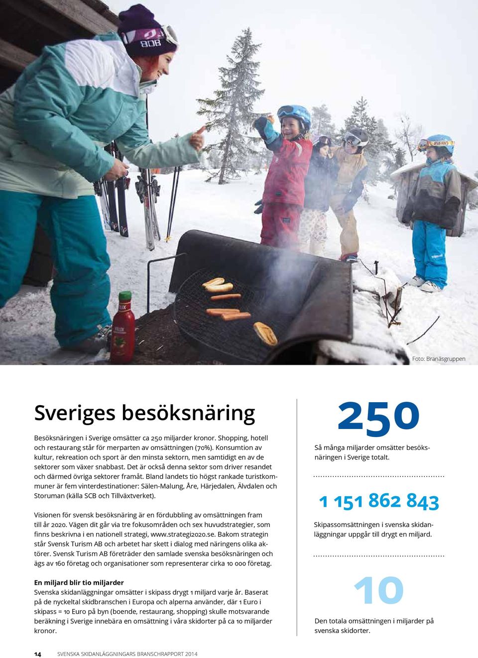 Bland landets tio högst rankade turistkommuner är fem vinterdestinationer: Sälen-Malung, Åre, Härjedalen, Älvdalen och Storuman (källa SCB och Tillväxtverket).