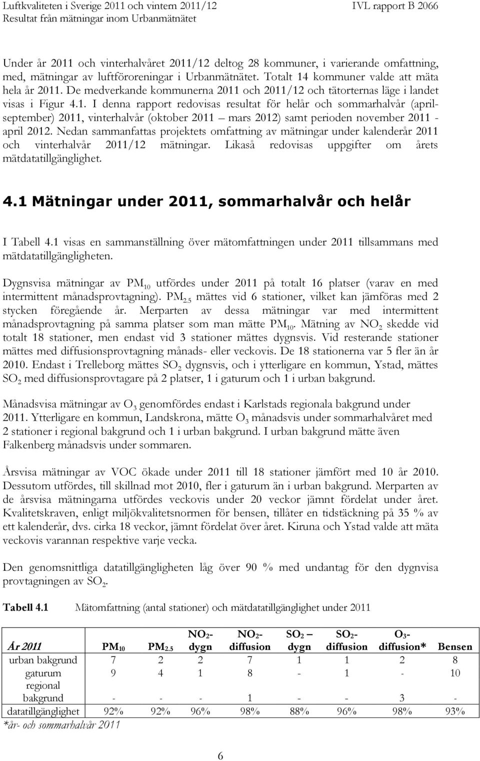 Nedan sammanfattas projektets omfattning av mätningar under kalenderår 2011 och vinterhalvår 20 mätningar. Likaså redovisas uppgifter om årets mätdatatillgänglighet. 4.