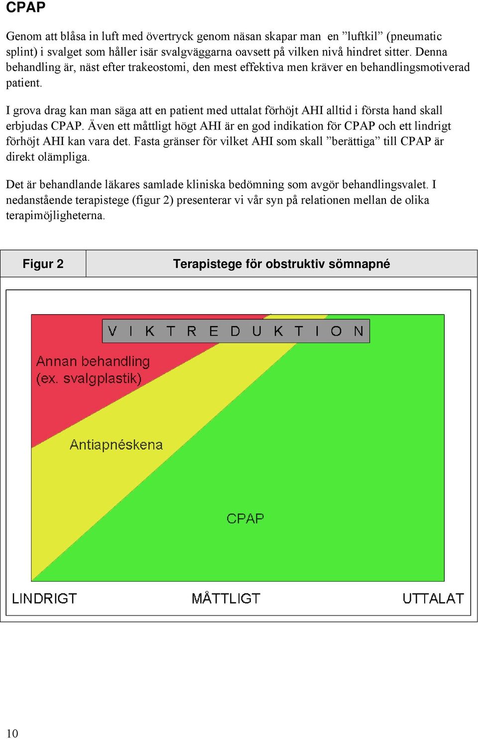 I grova drag kan man säga att en patient med uttalat förhöjt AHI alltid i första hand skall erbjudas CPAP.